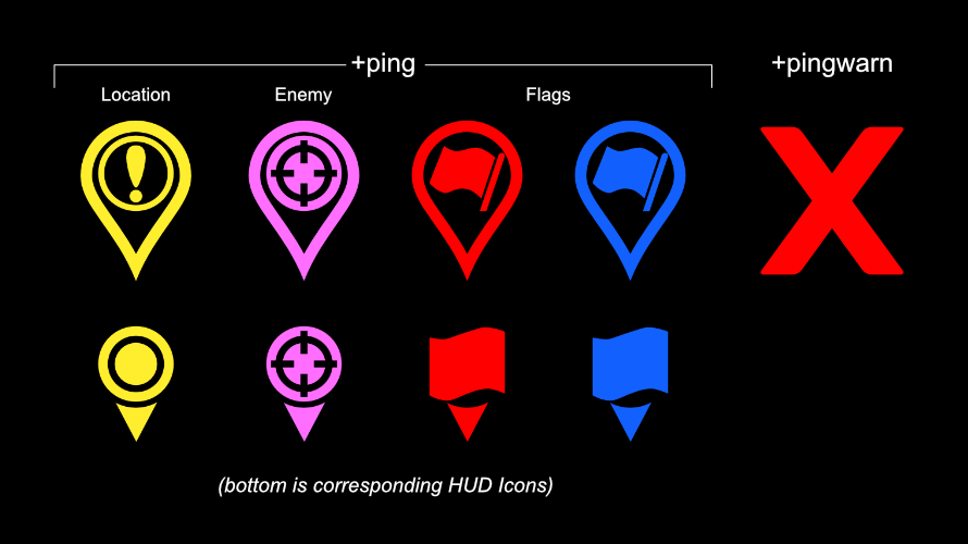 ping icons